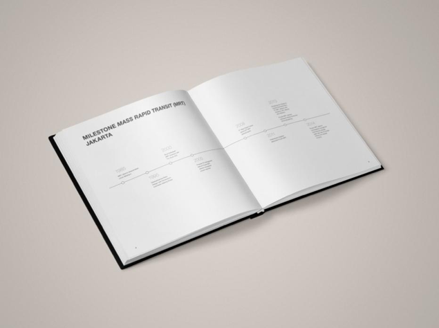 Gợi ý bố cục nội dung cho thiết kế profile chuyên nghiệp