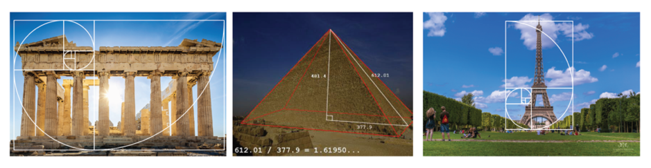 Kiến trúc sư và tỷ lệ vàng