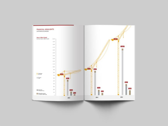 Gợi ý bố cục nội dung cho thiết kế profile chuyên nghiệp