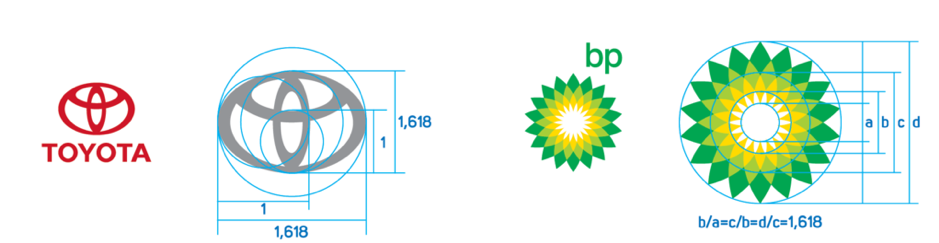 Thiết kế logo theo tỷ lệ vàng