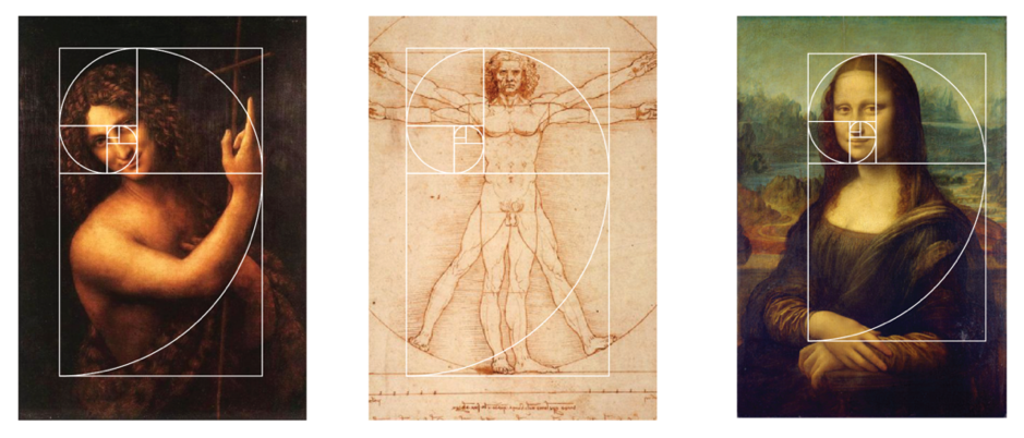 Tỷ lệ vàng trong mỹ thuật