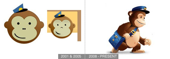 thiet ke logo gia re